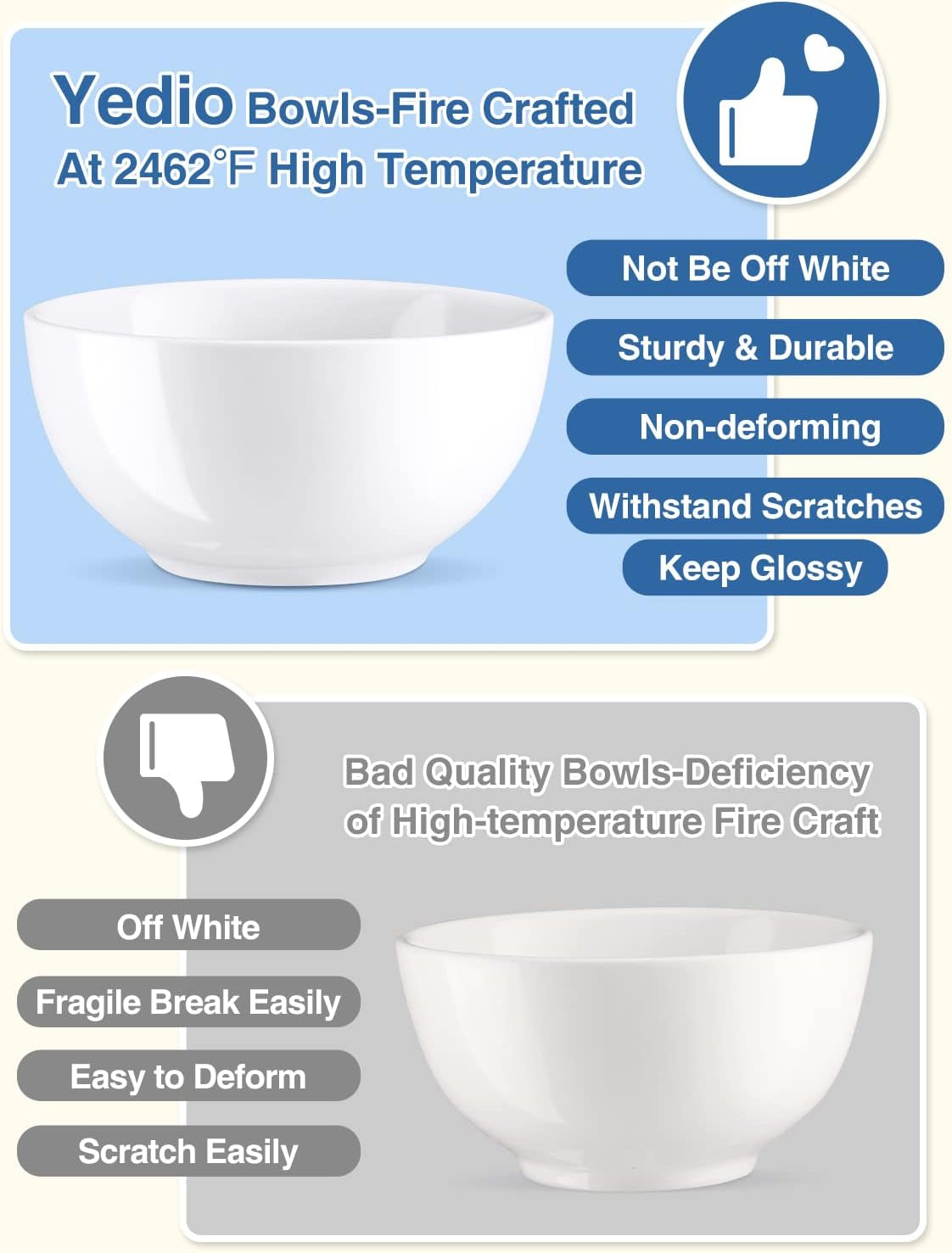 Essentials 22 Oz Ceramic 6“ White Porcelain Bowls Set 